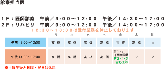 診療時間